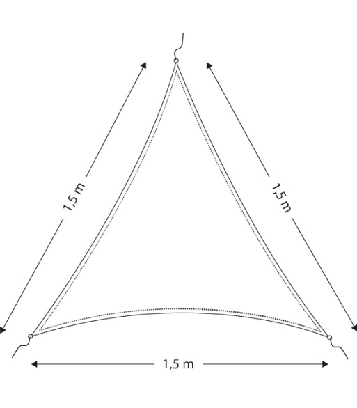 Solsejl/presenning trekantet 1,5m